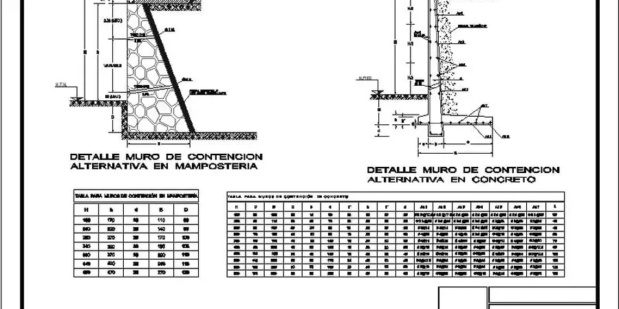Illustrative image of Retaining wall design in Ballarat